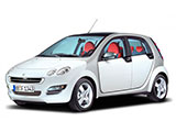 Forfour (2004-2006)